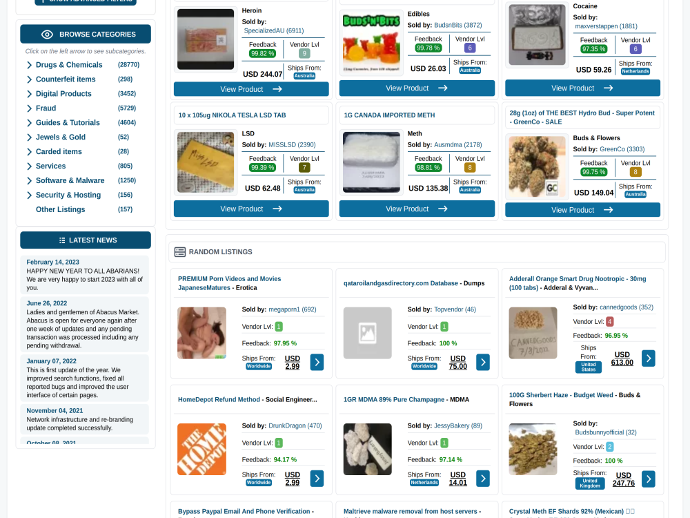 Browsing Abacus Market